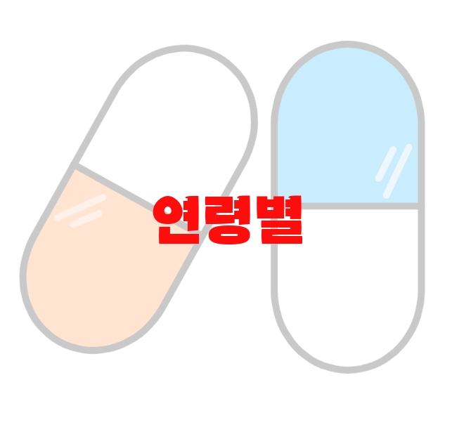 연령별 종합비타민 추천  10( 2023년) – 먹는 법과 하루권장량 연령별 종합비타민 추천  10( 2023년) – 먹는 법과 하루권장량