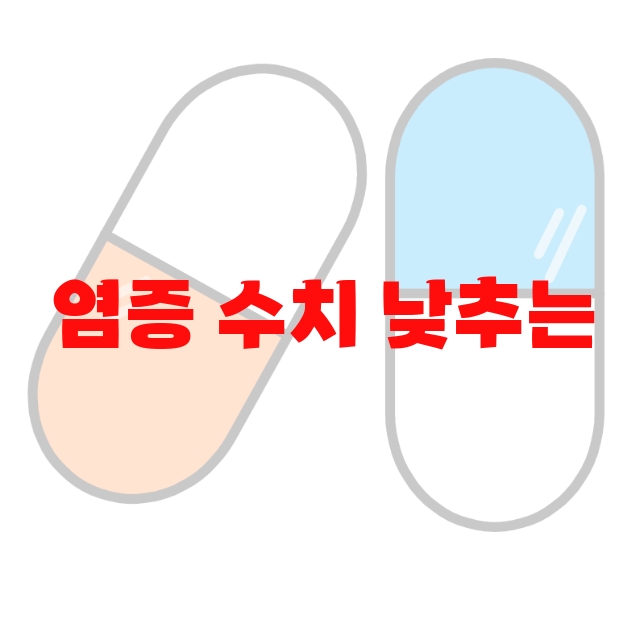 염증 수치 낮추는 영양제 추천  10( 2023년) – 가격과 먹는 방법